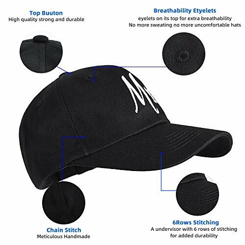 Black cap with detailed features like top button, breathable eyelets, chain stitch, and six rows of stitching.