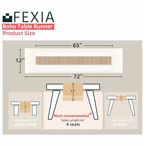 Boho table runner size guide with recommended lengths for tables.