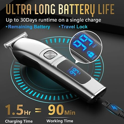 Electric trimmer with ultra long battery life, 30 days runtime, 1.5 hours charging, 90 minutes working time.