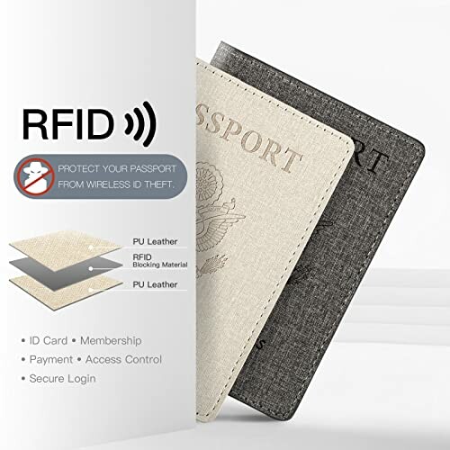 RFID passport covers with PU leather and blocking material.